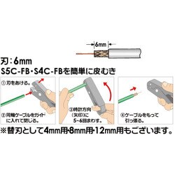 ヨドバシ.com - PROMATE プロメイト E3501 [プロメイト 同軸ケーブル