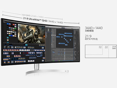 LG 34WK95C-W 34インチ NanoIPS 湾曲型 ウルトラワイド 液晶モニター ...