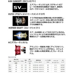 ヨドバシ Com ダイワ 19アルファス Ct Sv 70sh ベイトリール 通販 全品無料配達