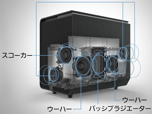 ヨドバシ.com - パナソニック Panasonic DLPプロジェクター ヨドバシ.com - パナソニック Panasonic DLPプロジェクター