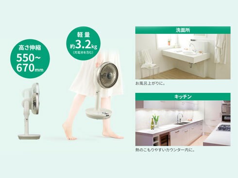 ヨドバシ.com - シャープ SHARP 3Dファン DCモーター コードレス