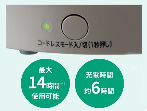 ヨドバシ.com - シャープ SHARP 3Dファン DCモーター コードレス