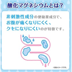 激安ブランド 第3類医薬品 コーラックmg 100錠 10個 大正製薬 注目ブランド Solucao3d Com Br