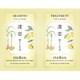 トライアルセット シャンプー＆トリートメント ユズ＆ジンジャー 10mL×2