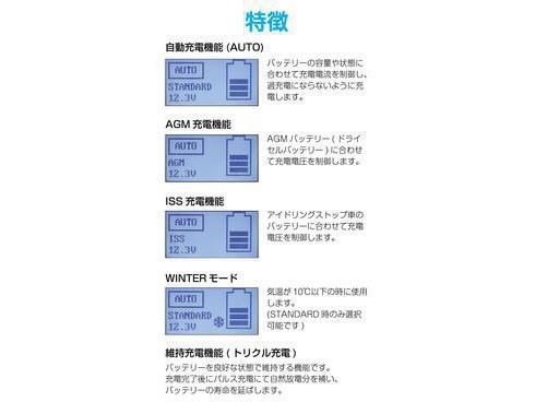 ヨドバシ.com - 大自工業 Meltec メルテック MP-220 [全自動パルス