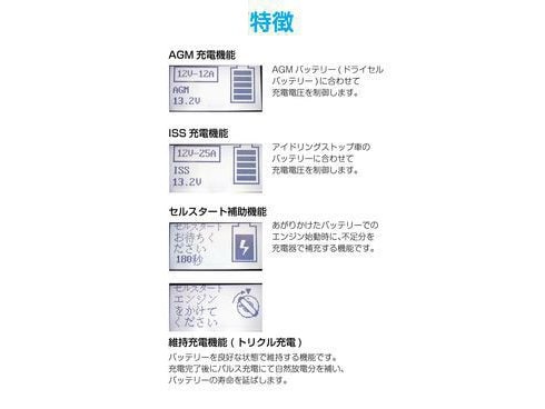 ヨドバシ.com - 大自工業 Meltec メルテック MP-230 [セレクト式自動パルスバッテリー充電器 (バイク～ミニバン・大型トラック)  12V/24V対応 定格25A バッテリー診断機能付] 通販【全品無料配達】