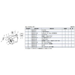 ヨドバシ.com - 京都機械工具 KTC ABX70-G3 [アタッチメントG3