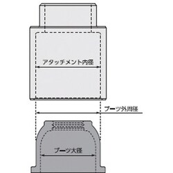 ヨドバシ.com - 京都機械工具 KTC AS411-42 [ボールジョイントブーツ