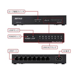 ヨドバシ.com - バッファロー BUFFALO LSW6-GT-8NS/WH [Giga対応