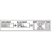 320-511 [ユニット 計算式マグネットシート小 マグネットシート 65×315]