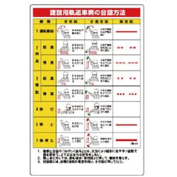 323-07 [ユニット ずい道用関係標識 建設用軌道車両の… エコユニボード 900×600]