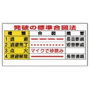 324-12 [ユニット ずい道用関係標識 発破の標準合図法 エコユニボード 300×600]