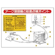 325-14 [ユニット 電気関係標識 アーク溶接機の始… エコユニボード 450×600mm]