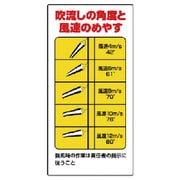 327-12A [ユニット 玉掛関係標識 吹き流し角度と風速の… エコユニボード 600×300]