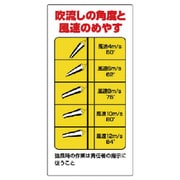 327-18 [ユニット 玉掛関係標識 吹き流し角度と風速… エコユニボード 600×300]