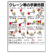 327-30 [ユニット 玉掛関係標識 クレーン等の手旗合図 エコユニボード 600×450]