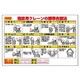 327-33 [ユニット 玉掛関係標識 建設用クレーンの標準… エコユニボード 600×900]