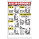 327-34 [ユニット 玉掛関係標識 走行に係る標準合図法 エコユニボード 900×600]