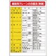 327-35A [ユニット 建設機械関係標識 建設用クレーンの エコユニボード 900×600]