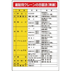327-35A [ユニット 建設機械関係標識 建設用クレーンの エコユニボード 900×600]
