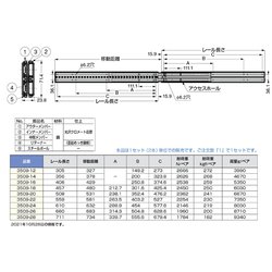 超特価セール商品 ランプ印スライドレール３５０９－１４【スガツネ