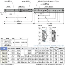 ヨドバシ.com - スガツネ工業 5301-14 [スガツネ工業 スライドレール