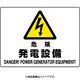 804-55B [ユニット 危険標識 危険 発電設備]