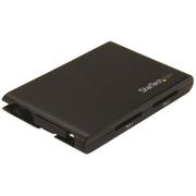USB Tyep-C接続2スロットSDカードリーダー USB 3.1 Gen 1 SD 4.0/UHS II準拠 2SD4FCRU3C
