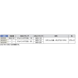 当店在庫してます！ - ヨドバシ.com スガツネ工業 パイプ [スガツネ工業 902201 締付・固定工具