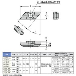 ヨドバシ.com - スガツネ工業 AS-8M5 [スガツネ工業 ステンレス鋼製AS