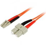 光ファイバーケーブル（光パッチコード） 3m マルチモード対応 50/125ミクロン 2芯Duplex LC-SCコネクタ 50FIBLCSC3
