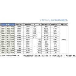 ヨドバシ.com - スガツネ工業 CBL-E1400-250 [スガツネ工業 スライド