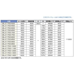 ヨドバシ.com - スガツネ工業 CBL-E1700-1000 [スガツネ工業 スライド