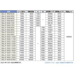 ヨドバシ.com - スガツネ工業 CBL-E1902-600 [スガツネ工業 スライド