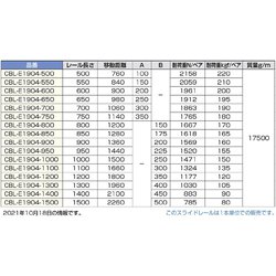 ヨドバシ.com - スガツネ工業 CBL-E1904-700 [スガツネ工業 スライド