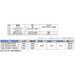 ヨドバシ.com - スガツネ工業 CBL-E53GP-550S [スガツネ工業 スライド