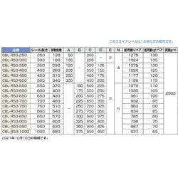 ヨドバシ.com - スガツネ工業 CBL-R53-300 [スガツネ工業 スライド