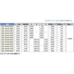 ヨドバシ.com - スガツネ工業 CBL-RA44-550 [スガツネ工業 スライド