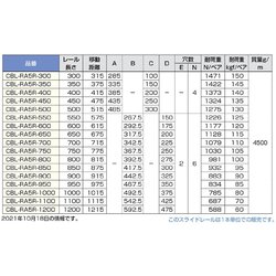 ヨドバシ.com - スガツネ工業 CBL-RA5R-700 [スガツネ工業 スライド