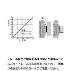 ■スガツネ工業 (190114135)CBL-RA5R-800スライドレール CBLRA5R800(1584991)[送料別途見積り][法人・事業所限定][掲外取寄] ヨドバシ.com - スガツネ工業 スガツネ工業 スライドレール CHAMBRELAN