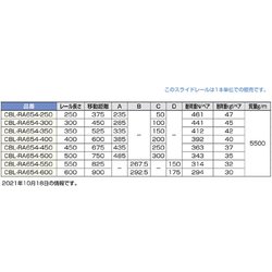 ヨドバシ.com - スガツネ工業 CBL-RA654-600 [スガツネ工業 スライド