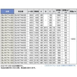 スガツネ工業 CBL-RA774-900スライドレール CBL-RA774-900-