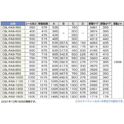 ヨドバシ.com - スガツネ工業 CBL-RA9-800 [スガツネ工業 スライド