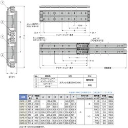 ヨドバシ.com - スガツネ工業 ESR5-18 [スガツネ工業 オールステンレス