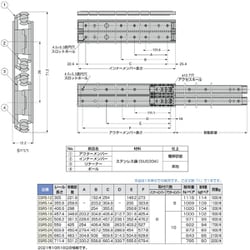 ヨドバシ.com - スガツネ工業 ESR5-22 [スガツネ工業 オールステンレス