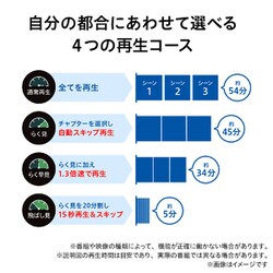 ヨドバシ Com 東芝 Toshiba Dbr W09 ブルーレイレコーダー レグザブルーレイ 2番組同時録画モデル 2tb 通販 全品無料配達