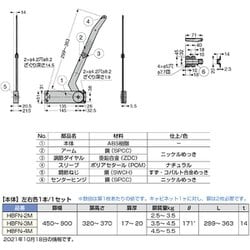 ヨドバシ.com - スガツネ工業 HBFN-3M [スガツネ工業 水平折戸ユニット