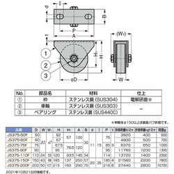 ヨドバシ.com - スガツネ工業 JS375-50F [スガツネ工業 ステンレス鋼製