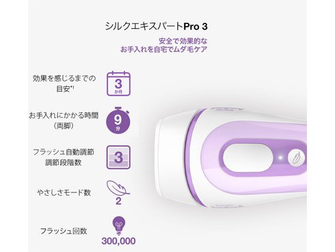 再×14入荷 BRAUN 訳あり ブラウン 光美容器 シルクエキスパート PL