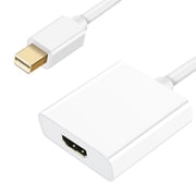 Mini DisplayPort to HDMI 変換アダプタ 4K/60Hz Active Mac用 MiniDisplayPort LAD-R4K60MDMHF